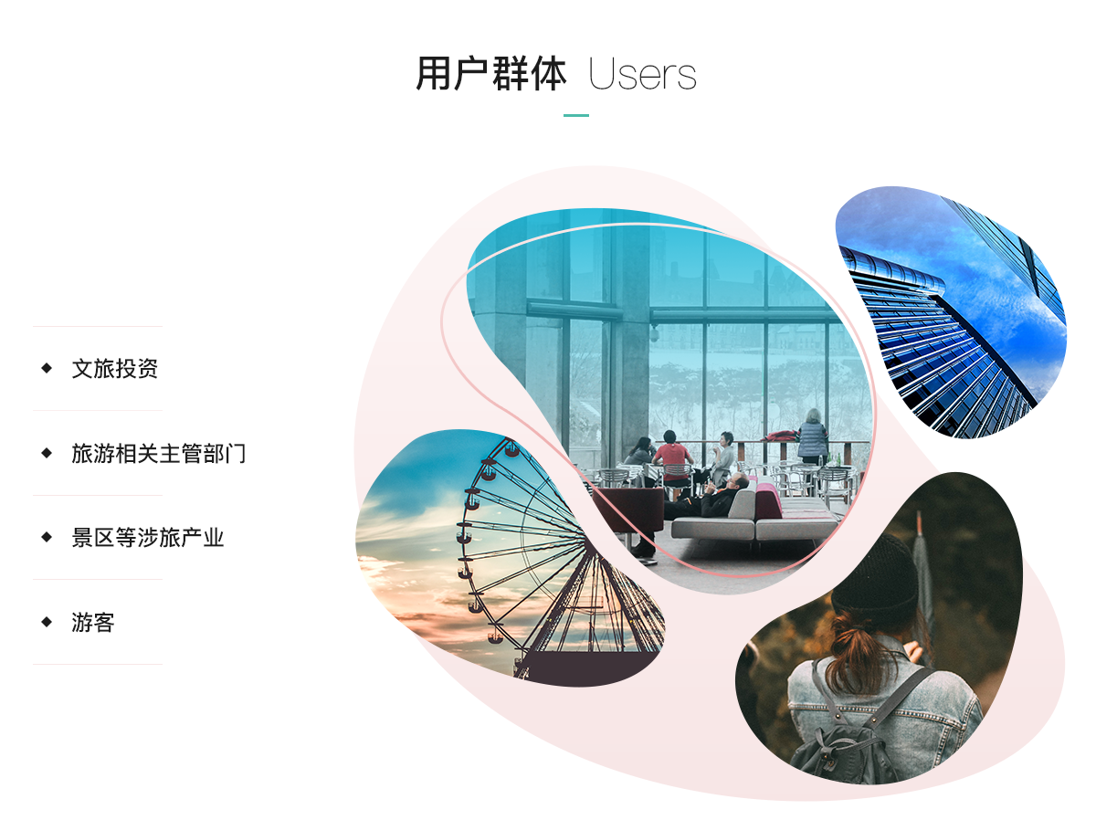 经典案例-智慧旅游_03.png