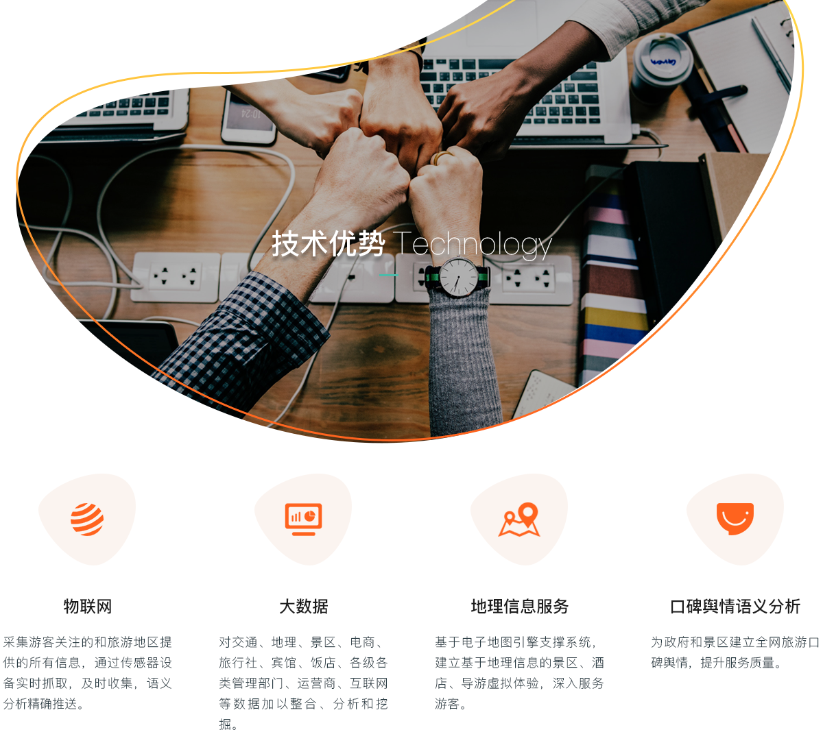 经典案例-智慧旅游_02.png